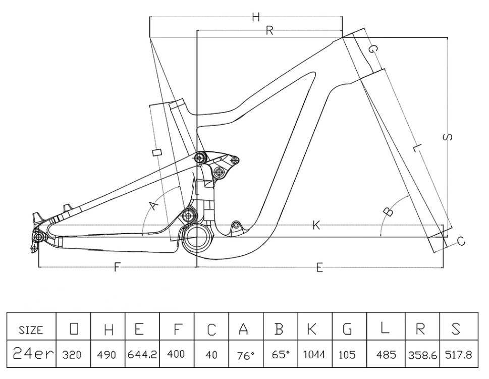 mtb build kit